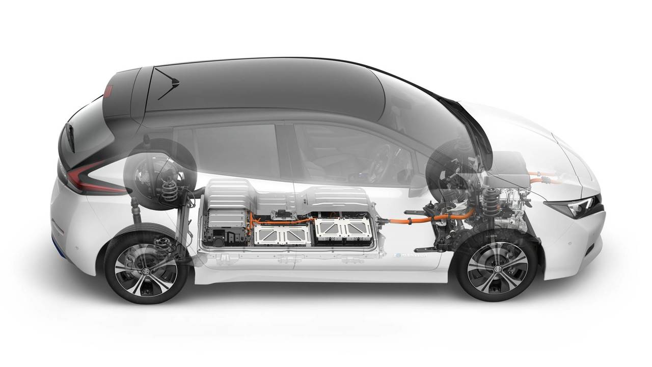 Nissan zal in 2030 volledig elektrisch zijn in Europa: